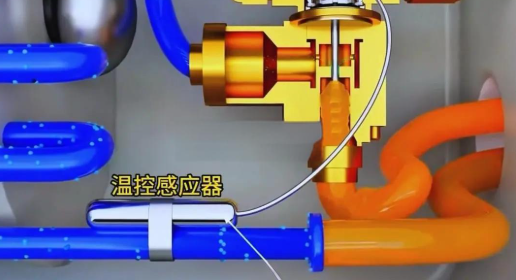 膨脹閥感溫包為何必須綁扎且做好保溫？
